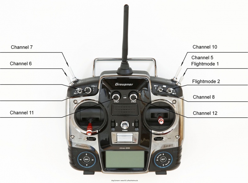Datei:MX-20 Schalterbelegung.jpeg