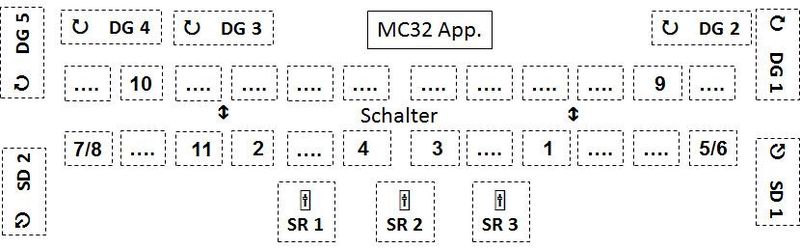 Datei:Hilfemenu mc32 4.jpg